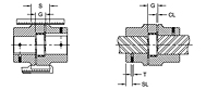 CJ Series Installation & Misalignment Capabilities
