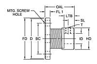 UFH Type Uniflex Couplings w/ Keyway, Regular Version, Flange-to-Shaft Configuration - Imperial-2