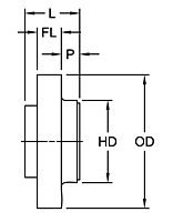 SC Type Spacer Flanges - Imperial-2