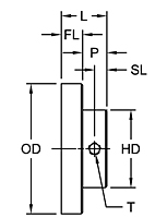 S-Flex J Type Flanges w/o Keyway - Imperial-2