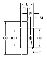 S-Flex S Type Flanges w/o Keyway - Imperial-2