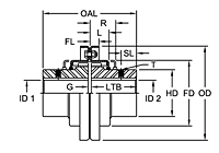 Grid Coupling Tapered Components - Cover/Grid Assembly, Vertical Style -2