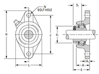 timken-fafnir-2-bolt-mounted-ball-bearing-unit-with-locking-collar-RCJTC-dimensions