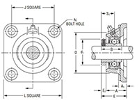 timken-fafnir-4-bolt-mounted-ball-bearing-unit-with-locking-collar-RCJC-dimensions
