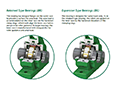 Bearing-Type.png
