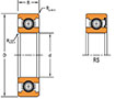 Wide Section Ball Bearings (62000, 63000)