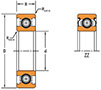 Miniature Ball Bearings (600, 610, 620, 630)