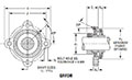 Mounted Bearings Flange Eccentric Locking Colar GRFDR Dimensions