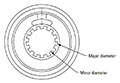 QUICK-FLEX-Splined-Hub-Diameter-Drawing