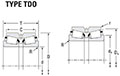 TRB TDO Line Drawing