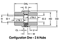Cast Iron Curved Jaw Couplings, CJ Series - Metric, 2A Hubs