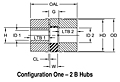 Cast Iron Curved Jaw Couplings, CJ Series - Metric, 2B Hubs