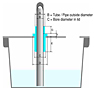 Elastic Bushings w/ Imperial Pipe-2