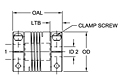EC Series - Single Beam Clamp Style Couplings - Imperial-2