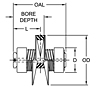 Econoline Two-Side Moveable Variable Speed Drive Pulleys w/ Keyway - Imperial-2