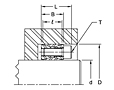 Internal Shaft Locking Medium High Torque Devices, SLD 1500 Series - Imperial-2