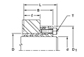 Internal Shaft Locking Medium Torque Devices, SLD 1900 Series - Imperial-2