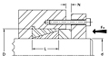 Internal Shaft Locking Low Torque Devices, SLD 350 Series - Metric-2
