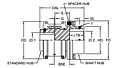 Grid Half Spacer Style Coupling Hubs w/ Horizontal Split Covers - Metric-2