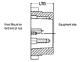 Grid Coupling Taper Lock Bushing Hubs - Metric
