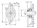 timken-fafnir-2-bolt-mounted-ball-bearing-unit-with-locking-collar-RCJTC-dimensions